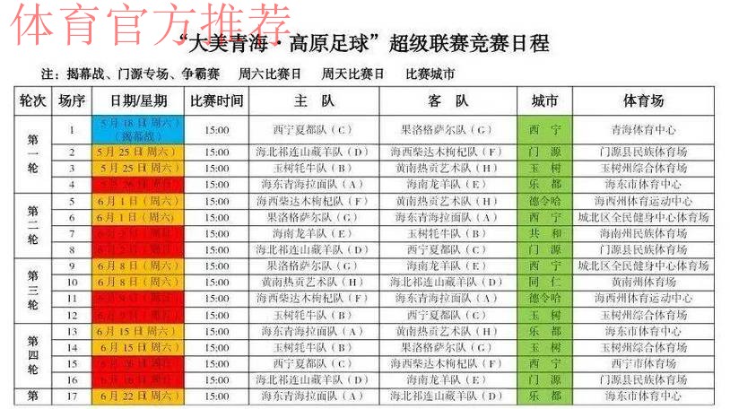 青超联赛第一轮赛程 青超联赛第一轮赛程